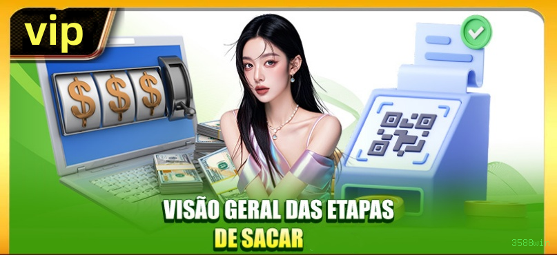 3588win Login Seguro